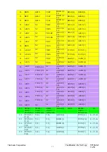 Предварительный просмотр 16 страницы ViewSonic VA721 - 17" LCD Monitor Service Manual