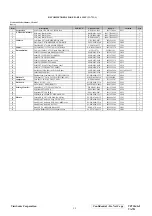 Preview for 38 page of ViewSonic VA721 - 17" LCD Monitor Service Manual