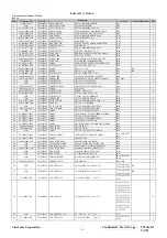 Предварительный просмотр 39 страницы ViewSonic VA721 - 17" LCD Monitor Service Manual