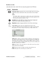Preview for 14 page of ViewSonic VA721-2 Service Manual