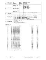 Preview for 9 page of ViewSonic VA730m-1 VS11383 Service Manual