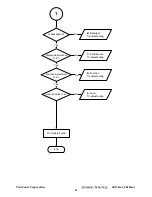 Preview for 59 page of ViewSonic VA730m-1 VS11383 Service Manual