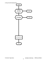 Preview for 60 page of ViewSonic VA730m-1 VS11383 Service Manual