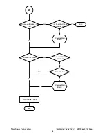 Preview for 63 page of ViewSonic VA730m-1 VS11383 Service Manual