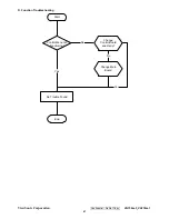 Preview for 64 page of ViewSonic VA730m-1 VS11383 Service Manual