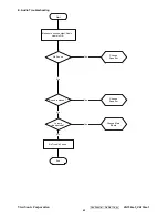 Preview for 65 page of ViewSonic VA730m-1 VS11383 Service Manual