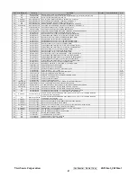 Preview for 70 page of ViewSonic VA730m-1 VS11383 Service Manual