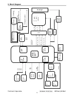 Preview for 74 page of ViewSonic VA730m-1 VS11383 Service Manual