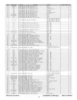 Предварительный просмотр 49 страницы ViewSonic VA902-2 Service Manual