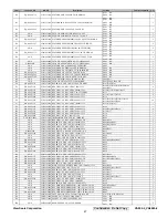 Preview for 50 page of ViewSonic VA902-2 Service Manual