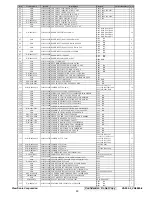 Предварительный просмотр 53 страницы ViewSonic VA902-2 Service Manual