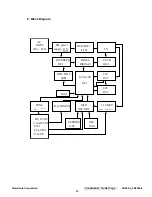 Предварительный просмотр 59 страницы ViewSonic VA902-2 Service Manual