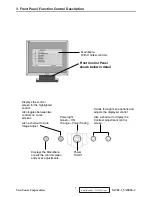 Предварительный просмотр 10 страницы ViewSonic VA902-3 Service Manual