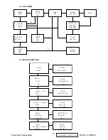 Предварительный просмотр 44 страницы ViewSonic VA902-3 Service Manual