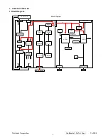 Предварительный просмотр 7 страницы ViewSonic VA902B - 19" LCD Monitor Service Manual