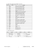 Preview for 12 page of ViewSonic VA902B - 19" LCD Monitor Service Manual