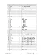 Preview for 15 page of ViewSonic VA902B - 19" LCD Monitor Service Manual