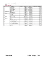 Preview for 36 page of ViewSonic VA902B - 19" LCD Monitor Service Manual