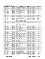 Предварительный просмотр 37 страницы ViewSonic VA902B - 19" LCD Monitor Service Manual