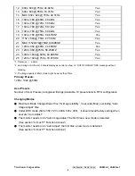 Предварительный просмотр 11 страницы ViewSonic VA903b-3 VS11372 Service Manual