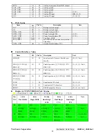 Preview for 20 page of ViewSonic VA903b-3 VS11372 Service Manual