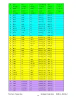 Preview for 21 page of ViewSonic VA903b-3 VS11372 Service Manual