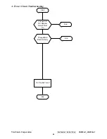 Preview for 52 page of ViewSonic VA903b-3 VS11372 Service Manual