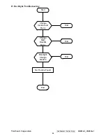 Preview for 53 page of ViewSonic VA903b-3 VS11372 Service Manual