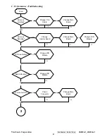 Preview for 54 page of ViewSonic VA903b-3 VS11372 Service Manual