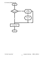 Preview for 56 page of ViewSonic VA903b-3 VS11372 Service Manual