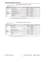 Preview for 58 page of ViewSonic VA903b-3 VS11372 Service Manual