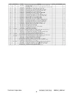 Предварительный просмотр 62 страницы ViewSonic VA903b-3 VS11372 Service Manual