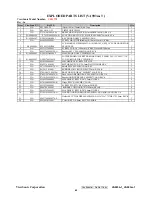 Предварительный просмотр 65 страницы ViewSonic VA903b-3 VS11372 Service Manual