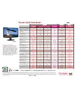 Предварительный просмотр 3 страницы ViewSonic VA903MB - 19" LCD Monitor (French) Spécifications De Produit