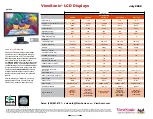 ViewSonic VA903MB - 19" LCD Monitor Specification Sheet предпросмотр