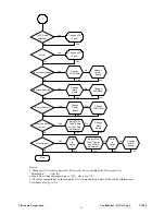 Предварительный просмотр 37 страницы ViewSonic VA905-1 Service Manual