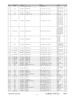 Предварительный просмотр 41 страницы ViewSonic VA905-1 Service Manual