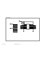 Предварительный просмотр 57 страницы ViewSonic VA905-1 Service Manual