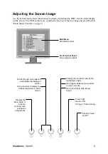 Предварительный просмотр 10 страницы ViewSonic VA905 User Manual