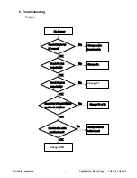 Предварительный просмотр 55 страницы ViewSonic VA912-4 Service Manual