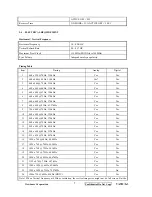 Preview for 10 page of ViewSonic VA912/b-3 Service Manual