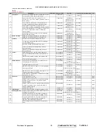 Preview for 53 page of ViewSonic VA912/b-3 Service Manual