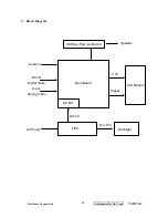 Предварительный просмотр 58 страницы ViewSonic VA912/b-3 Service Manual