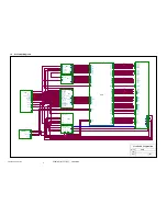 Предварительный просмотр 59 страницы ViewSonic VA912/b-3 Service Manual