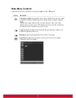 Preview for 14 page of ViewSonic VA925-LED User Manual