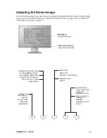 Предварительный просмотр 12 страницы ViewSonic VA926 - 19" LCD Monitor User Manual