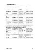 Preview for 19 page of ViewSonic VA926 - 19" LCD Monitor User Manual