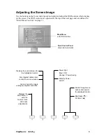 Предварительный просмотр 12 страницы ViewSonic VA926g User Manual