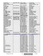 Preview for 19 page of ViewSonic VA930-1 VLCDS24020-1W Service Manual