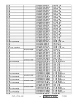 Preview for 21 page of ViewSonic VA930-1 VLCDS24020-1W Service Manual